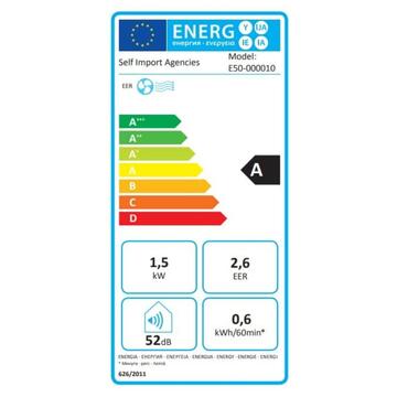 Condizionatore Portatile Raffreddatore d'Aria 5000BTU/1500W... - Marino Fa Mercato