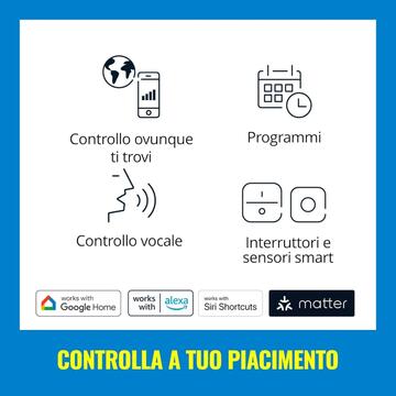 WiZ Faretto Bianco 1 Luce Smart, Wifi, Controllo Vocale,... - Marino Fa Mercato