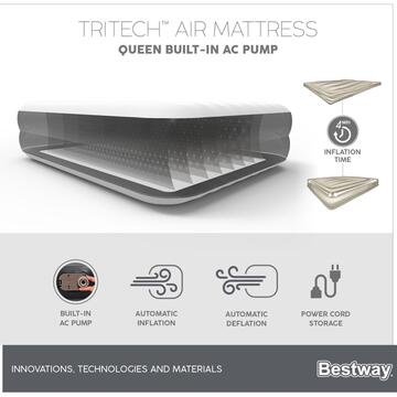 Bestway Materasso Gonfiabile Matrimoniale 203x152x46... - Marino Fa Mercato