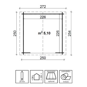 Casetta da giardino in legno Arisa 2,5x2,5 - Losa Legnami - Marino Fa Mercato